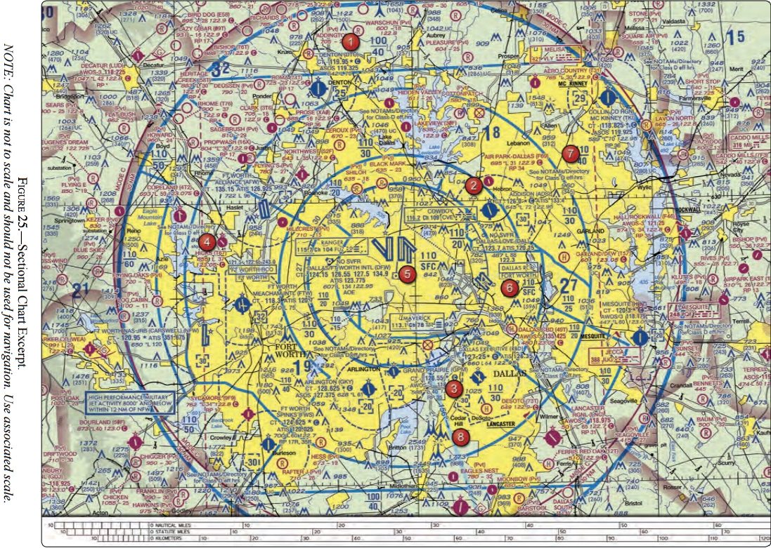 faa part 107 figure map